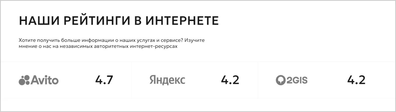 Отзывы на созданном сайте «Вариант Авто» от ART6 в Смоленске Отзывы на созданном сайте «Вариант Авто» от ART6 в Смоленске