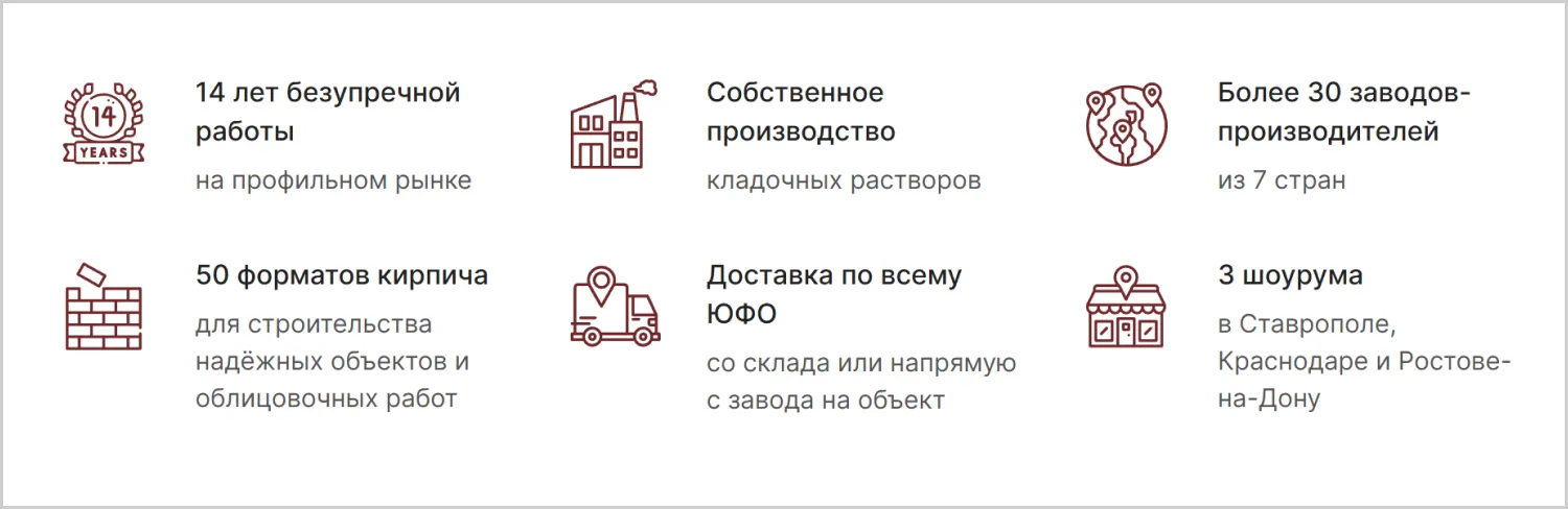 Преимущества компании в кейсе созданного сайта MAXPOL от компании ART6 в Смоленске Преимущества компании в кейсе созданного сайта MAXPOL от компании ART6 в Смоленске